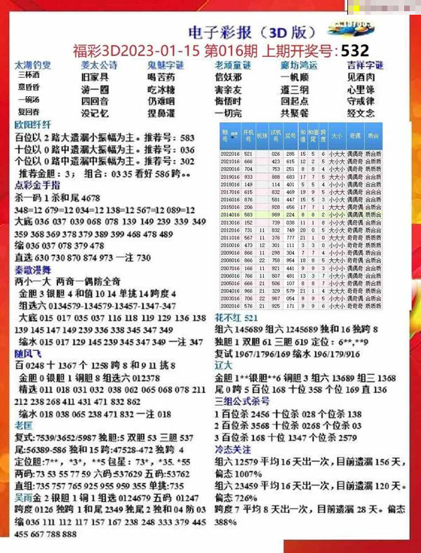 新奥彩最新资料查询,精选资料解析大全