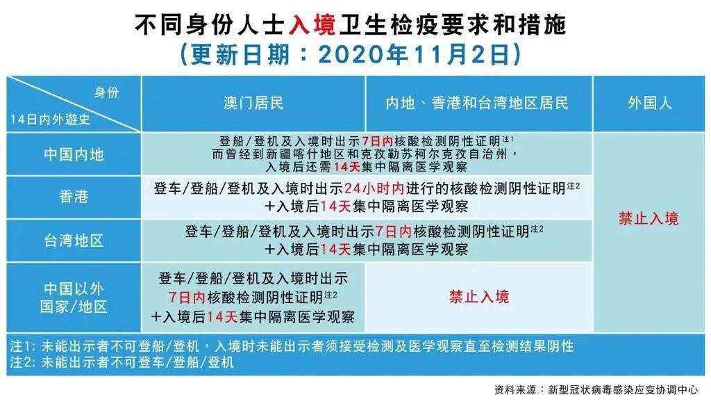 2025新澳门特马今晚开什么,精选资料解析大全