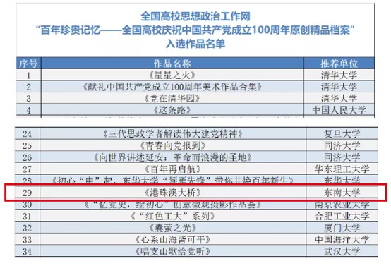 新澳好彩免费资料查询2025,精选资料解析大全