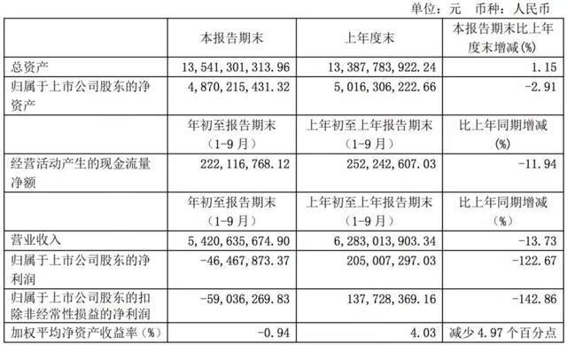 2025全年资料免费大全一肖一特,精选资料解析大全