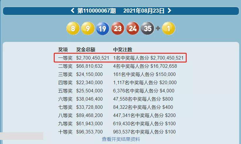 澳门独中一注精准投注攻略,精选资料解析大全