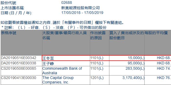 2025新奥全年免费资料,准确资料,精选资料解析大全