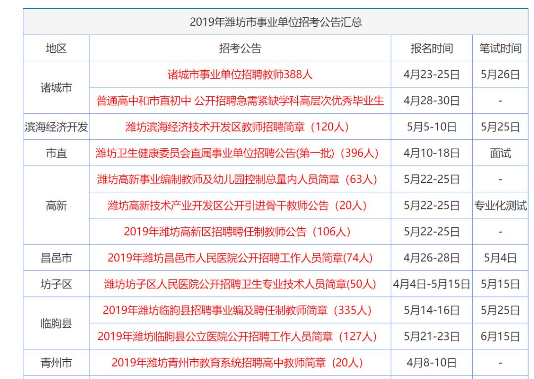 新澳门资料大全正版资料2025年免费下载,精选资料解析大全