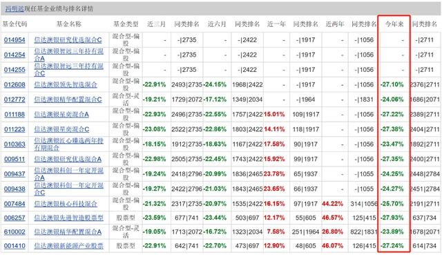 新澳天天开奖资料免费提供,精选资料解析大全