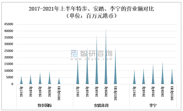 494949最快开奖结果 香港we,精选资料解析大全