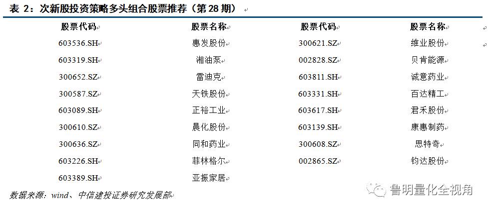 2025年今晚新澳256期资料,精选资料解析大全
