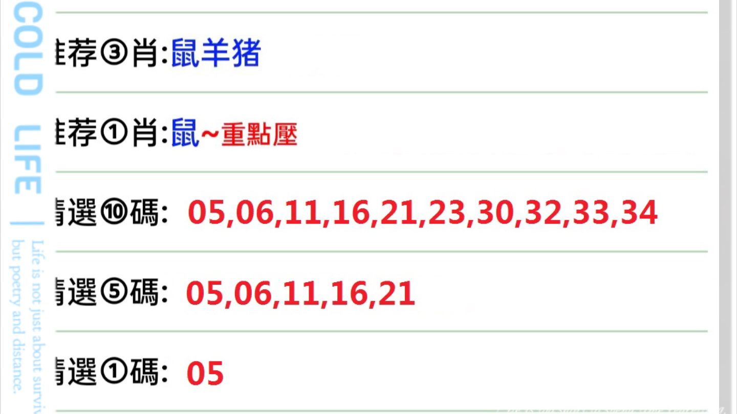 2025澳门特马今晚开奖98期,精选资料解析大全