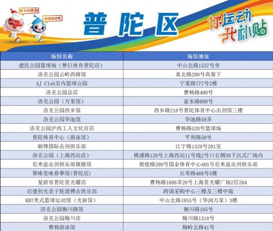 2025天天开彩免费资料,精选资料解析大全