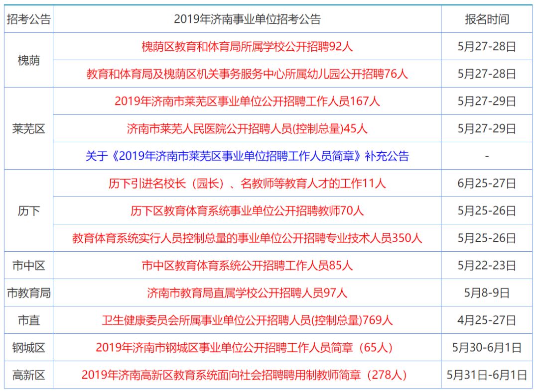 香港正版免费大全资料,精选资料解析大全