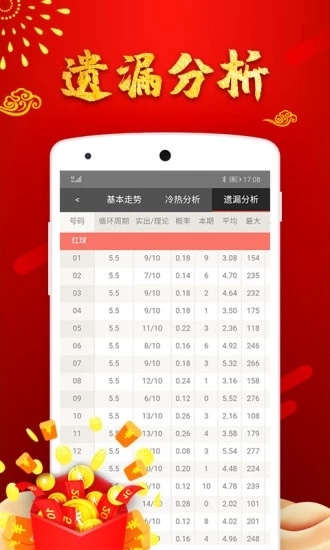 白小姐精准免费四肖,精选资料解析大全
