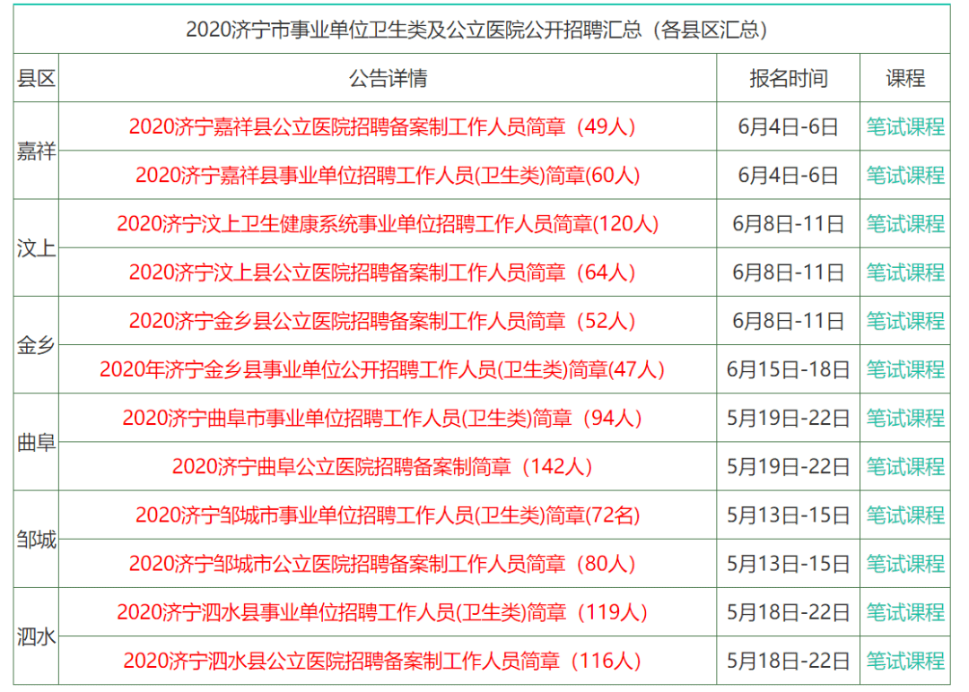 香港正版资料大全免费,精选资料解析大全