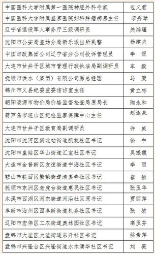 今天澳门六开彩开奖+结果,精选资料解析大全