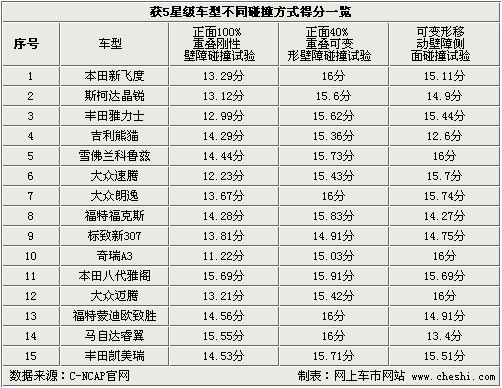最准的一肖一码100%,精选资料解析大全