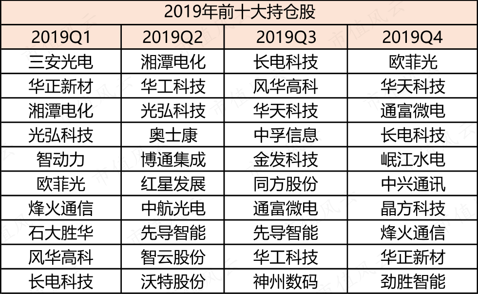本日挂历有玄机,三六一八可看特猜生肖或者数字,精选资料解析大全
