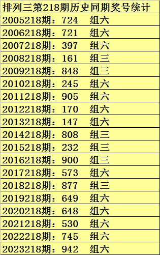 新澳门开奖结果 开奖号码,精选资料解析大全