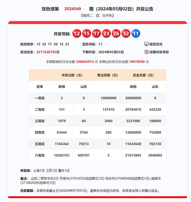 2025新奥历史开奖记录APP,精选资料解析大全