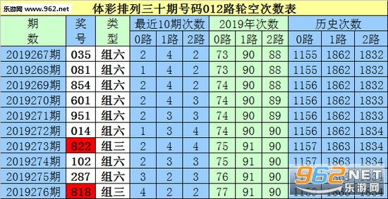 白小姐三肖三码三肖,精选资料解析大全