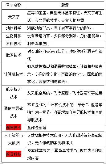2025全年資料免費大全,精选资料解析大全