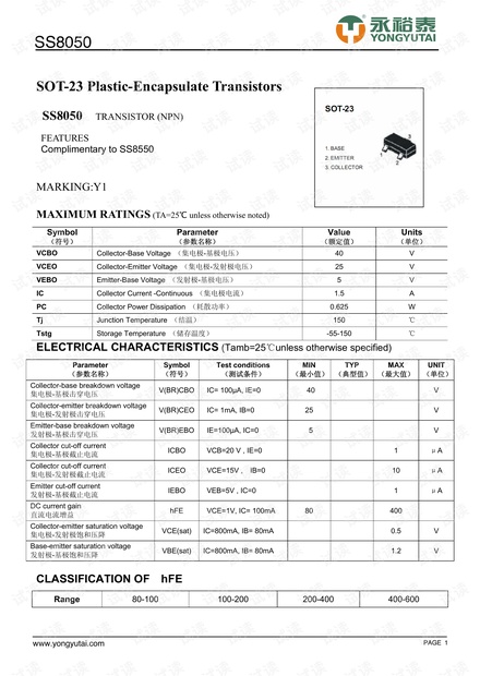 今期四不像图今晚,精选资料解析大全