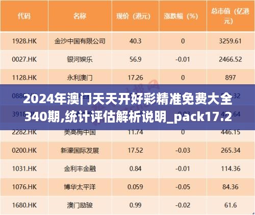 2025年澳门夭天好彩,精选资料解析大全