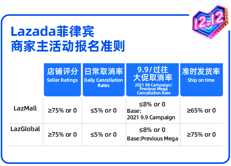 2025新奥天天免费资料53期,精选资料解析大全