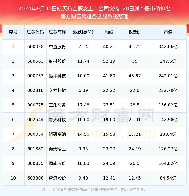 新澳今晚上9点30开奖结果是什么呢,精选资料解析大全