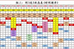 澳门三期内必出运势的原因,精选资料解析大全