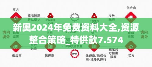 2025新奥正版免费资料,精选资料解析大全
