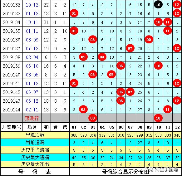 黄大仙精选资料肖三码最新版,精选资料解析大全