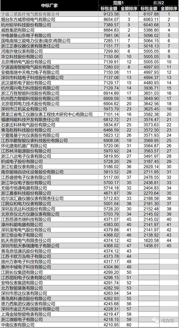 2025年澳门今晚开奖结果,精选资料解析大全