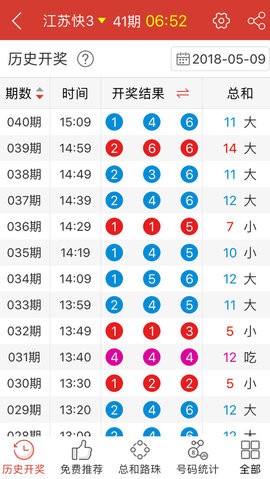 澳门六开彩2021全年免费正版资料软件特色,精选资料解析大全