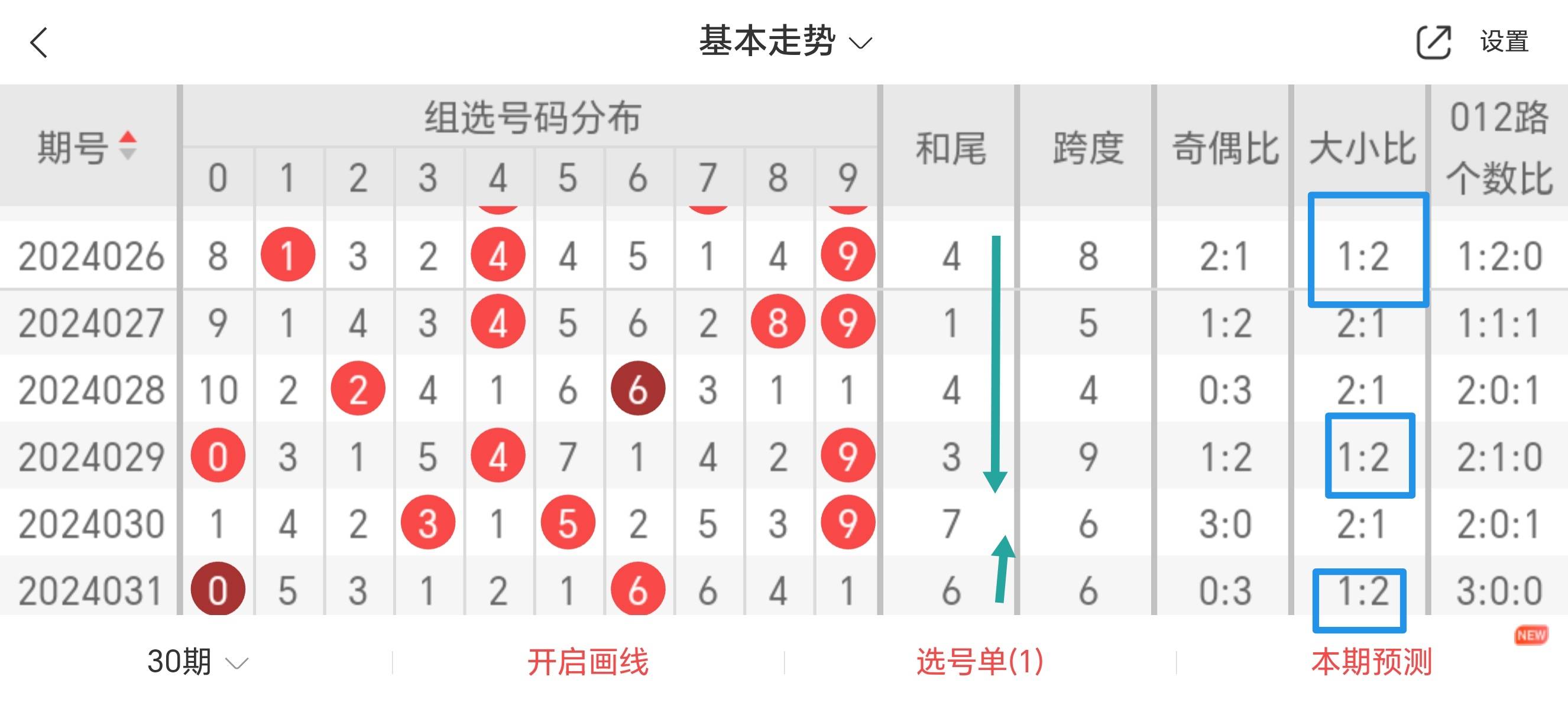 白小姐三肖三期免费开奖|精选解释解析落实