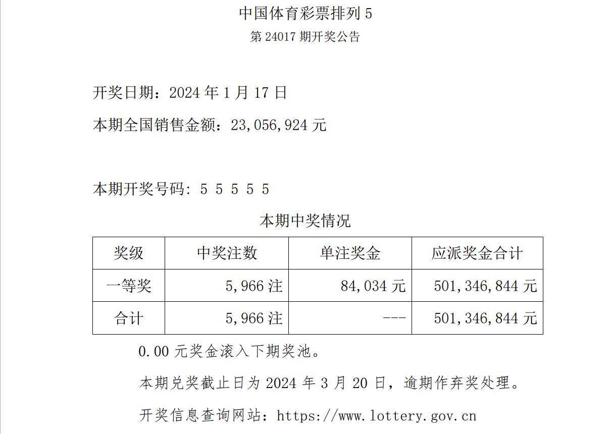 今天澳门六开彩开奖+结果2025|精选解释解析落实