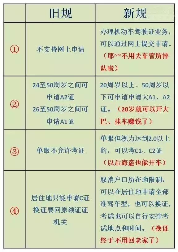 2025澳门开奖结果记录|精选解释解析落实