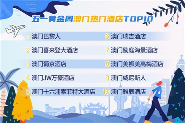 管家婆2025澳门免费资格,探索管家婆2025澳门免费资格，一场数字时代的机遇与挑战