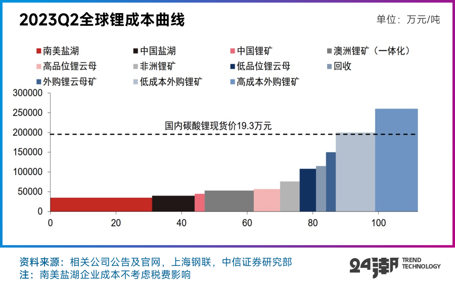 2025新澳三期必出一肖,揭秘2025新澳三期必出一肖，预测背后的真相与启示