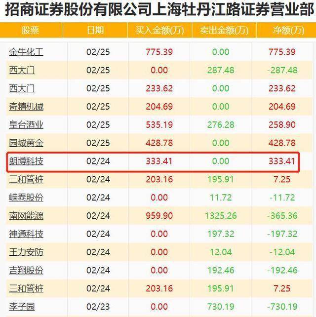 2025澳门资料大全免费808,澳门资料大全，探索与发现之旅（免费版 2025年）