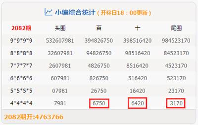 澳门一码一码100准确开奖结果,澳门一码一码100%准确开奖结果，揭秘与探讨