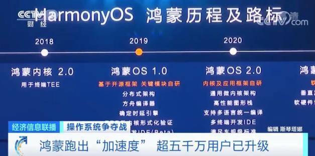 2025年新奥开奖结果查询,揭秘未来新奥开奖结果查询系统——展望2025年的革新与变革