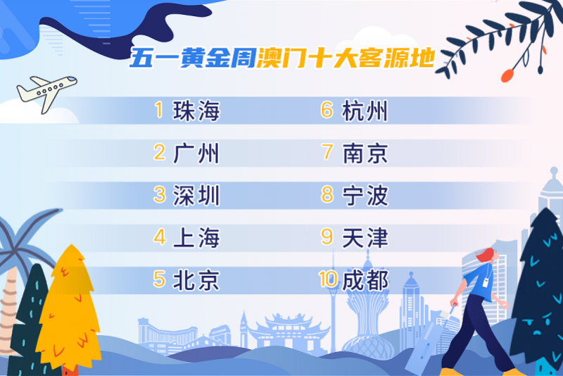 今晚澳门特马开的什么,今晚澳门特马开出的幸运数字与我们的生活洞察