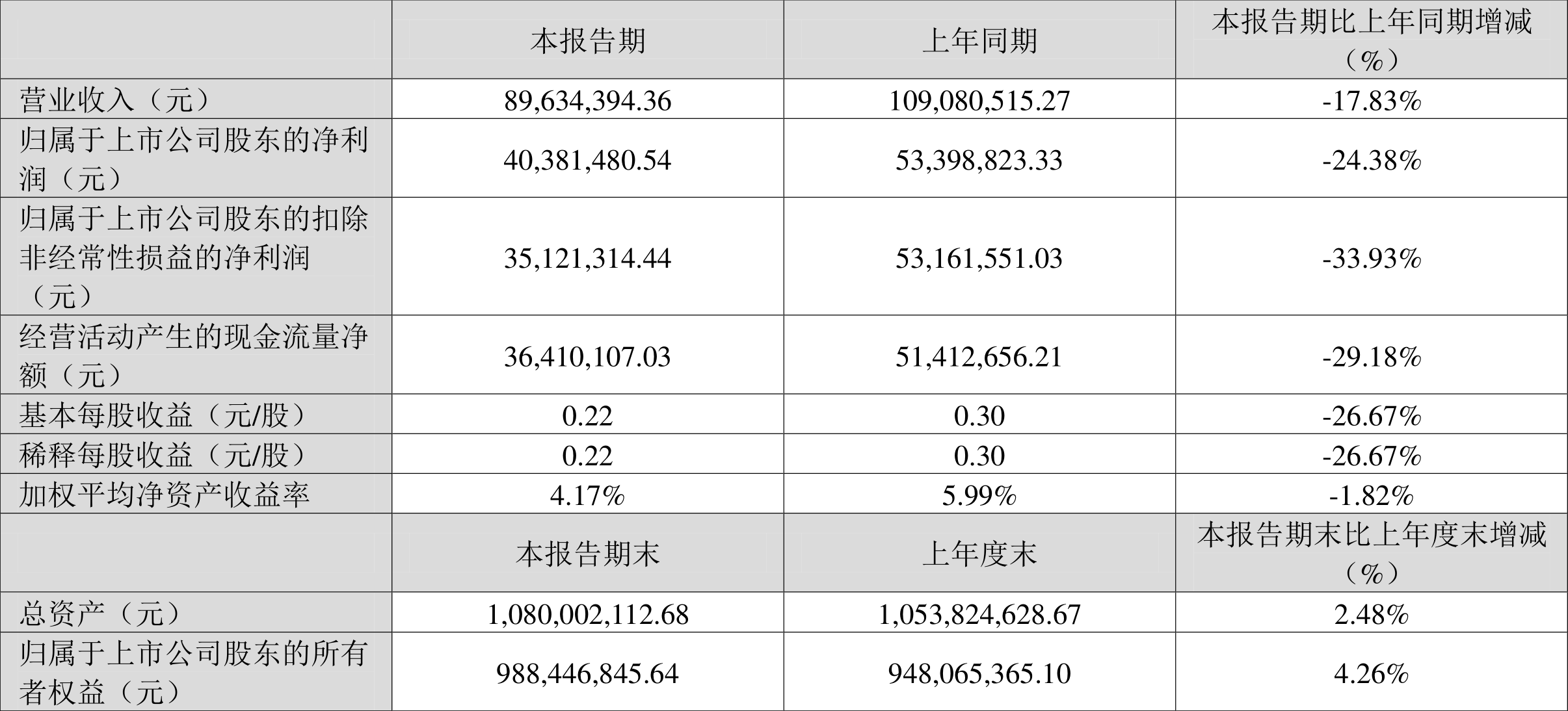 2O24新奥最精准最正版资料,揭秘2024新奥最精准最正版资料——全方位解读与深度探讨