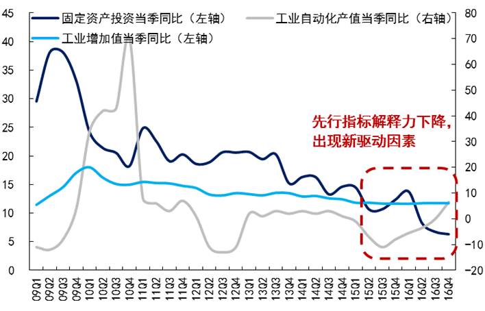 第780页