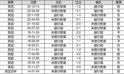 2025新奥历史开奖记录19期,揭秘新奥历史开奖记录第19期，走向未来的彩票探索之旅（2025年视角）
