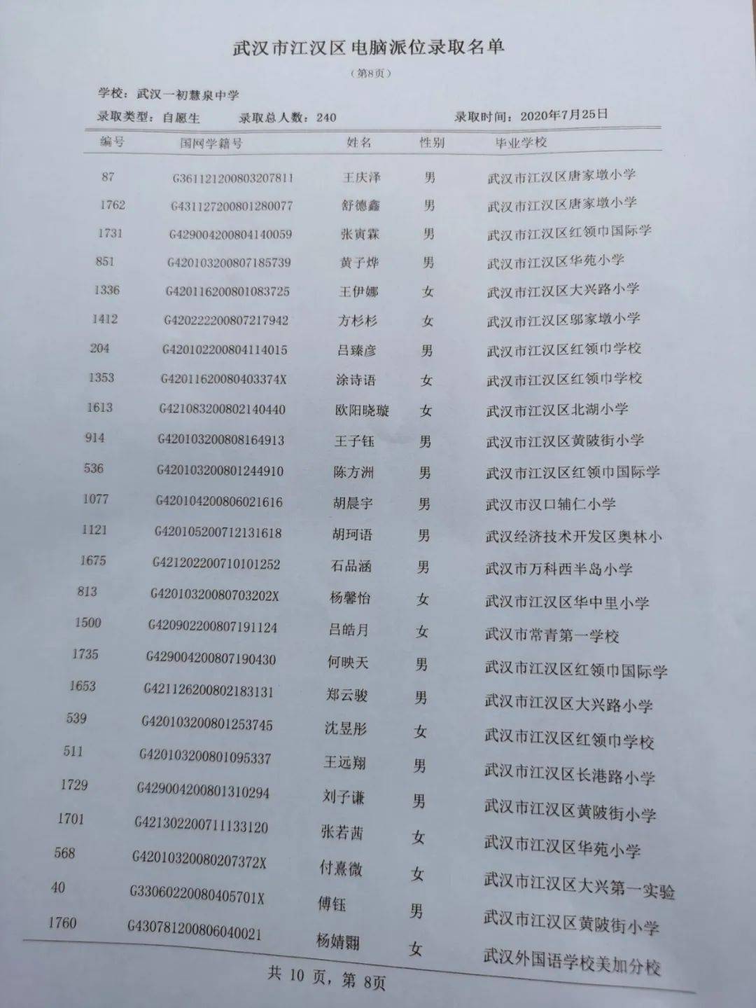 黄大仙最准六肖开奖结果,黄大仙最准六肖开奖结果，探寻背后的秘密与真相