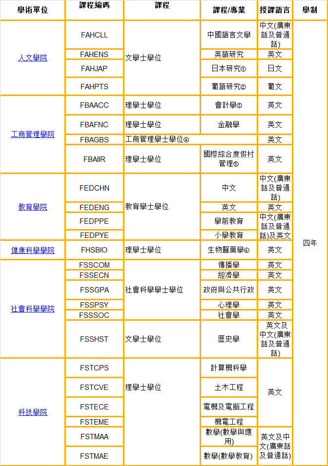 第776页