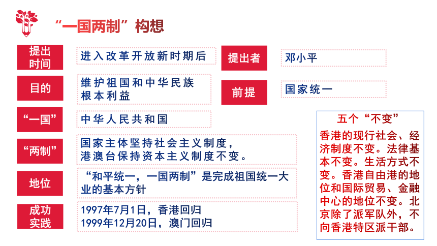 2025期澳门正版免费资料大全,澳门正版资料的重要性与获取途径，探索澳门正版免费资料大全的奥秘（2025版）