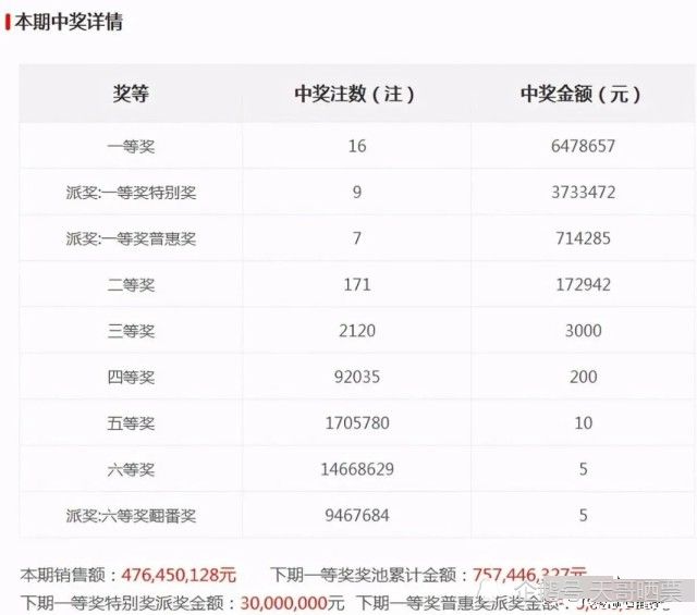 澳门彩开奖结果记录今天,澳门彩开奖结果记录今天——探索彩票的魅力与期待