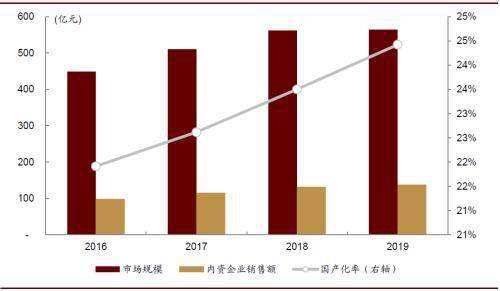 2025年香港资料精准,香港未来展望，迈向更加繁荣稳定的2025年资料精准分析
