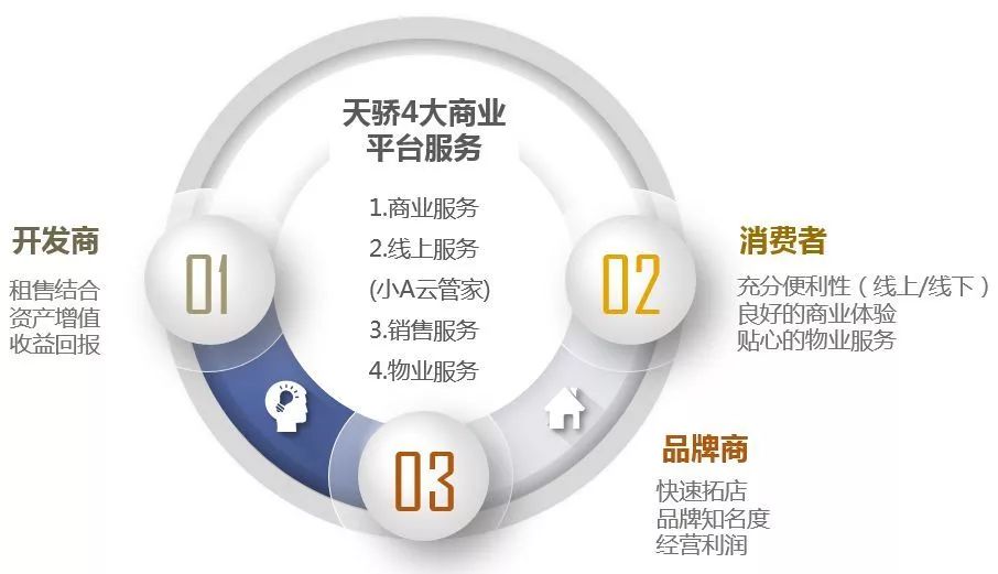 第758页