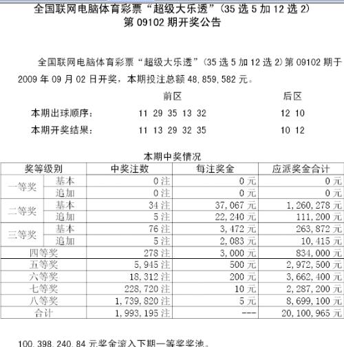新澳门六开奖结果2025开奖记,新澳门六开奖结果2025年开奖记，探索未来的幸运之门